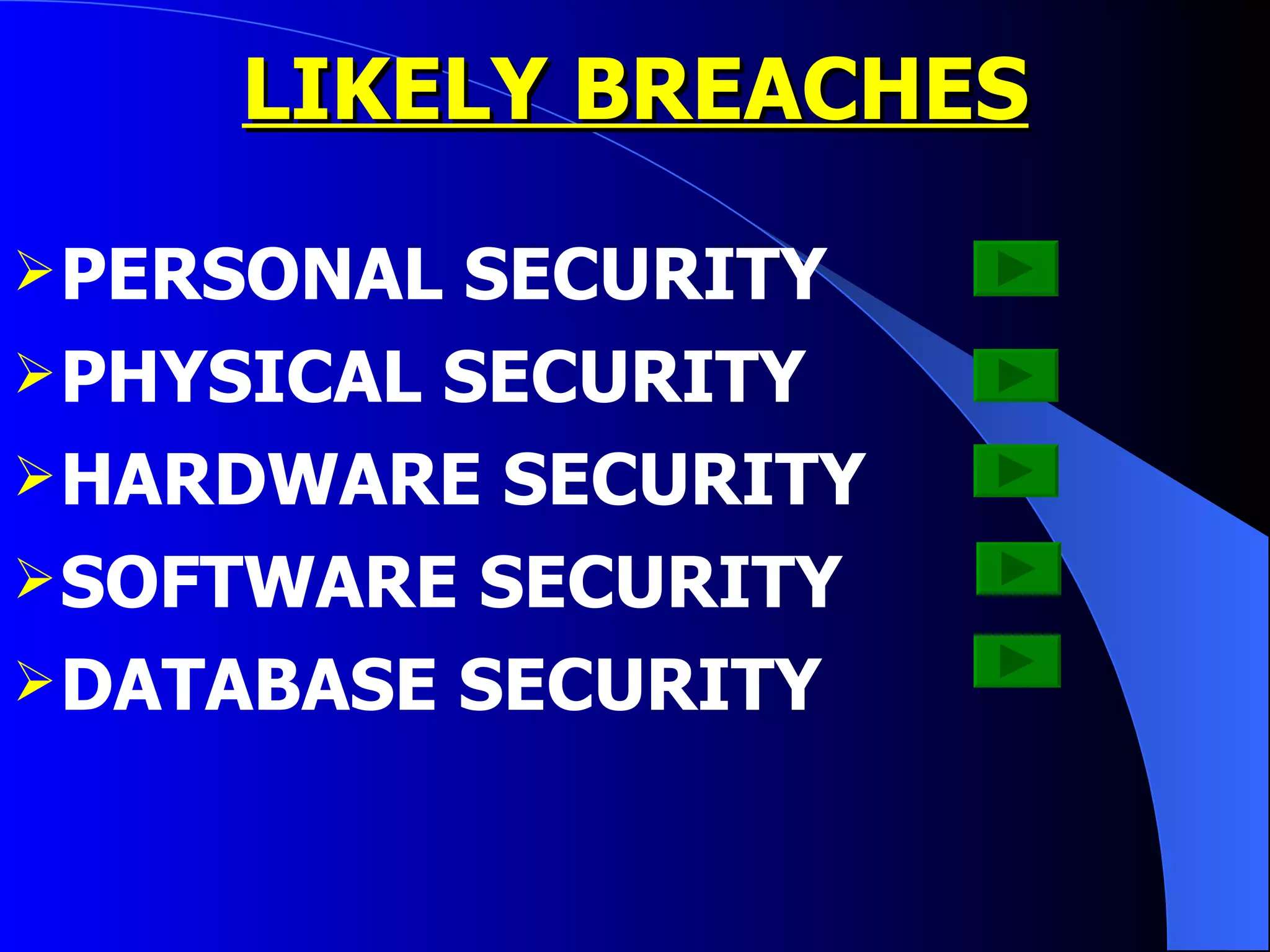 LIKELY BREACHES PERSONAL SECURITY PHYSICAL SECURITY  HARDWARE SECURITY SOFTWARE SECURITY DATABASE SECURITY 