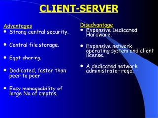 CLIENT-SERVER Advantages Strong central security. Central file storage. Eqpt sharing. Dedicated, faster than peer to peer Easy manageability of large No of cmptrs. Disadvantage Expensive Dedicated Hardware. Expensive network operating system and client license. A dedicated network administrator reqd. 