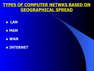 TYPES OF COMPUTER NETWKS BASED ON GEOGRAPHICAL SPREAD LAN MAN WAN INTERNET 