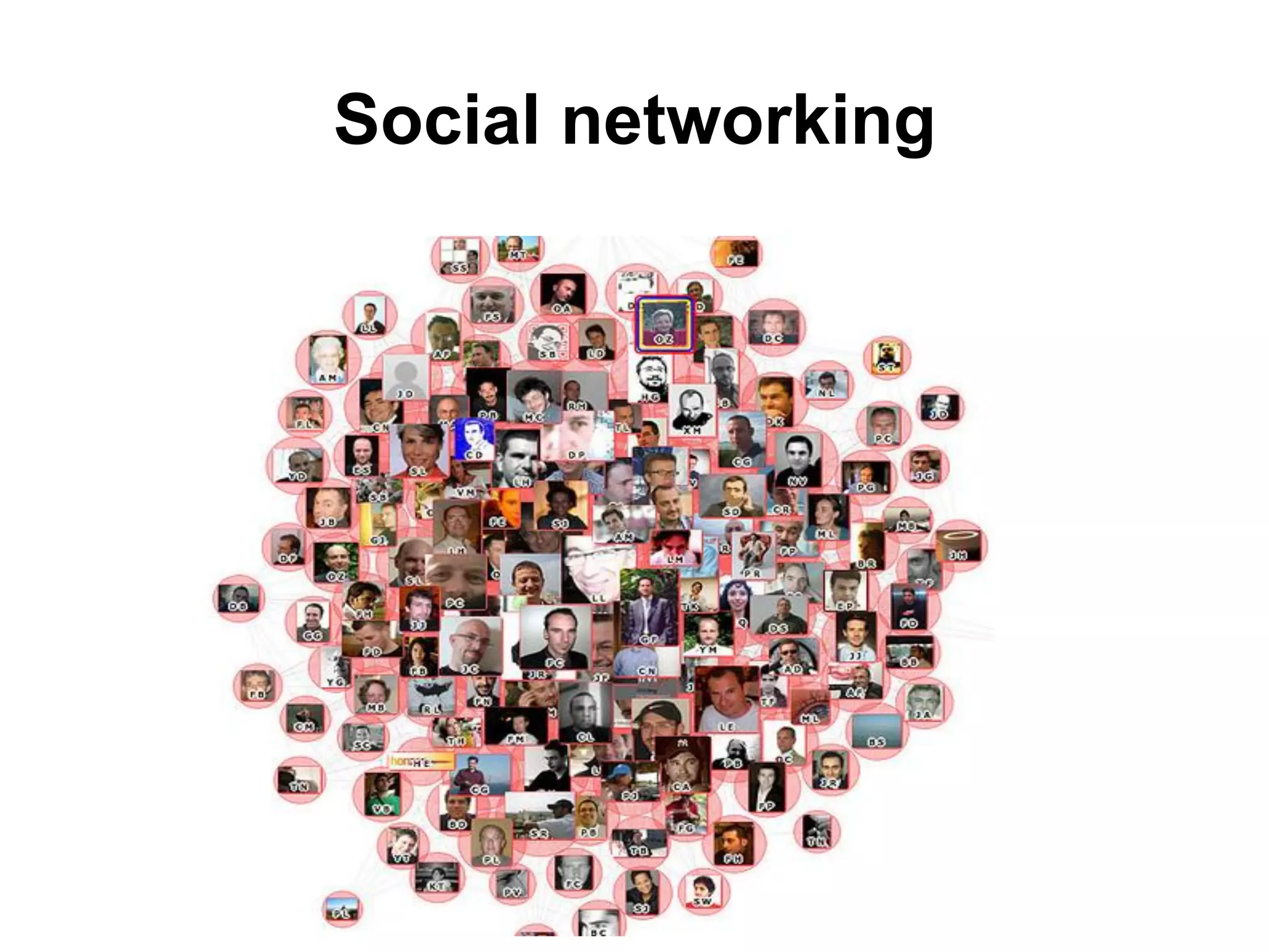 Social networking
 