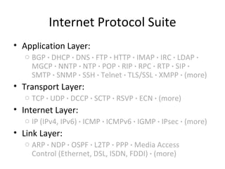 Internet Protocol Suite Application Layer: BGP  ·  DHCP  ·  DNS  ·  FTP  ·  HTTP  ·  IMAP  ·  IRC  ·  LDAP  ·  MGCP  ·  NNTP  ·  NTP  ·  POP  ·  RIP  ·  RPC  ·  RTP  ·  SIP  ·  SMTP  ·  SNMP  ·  SSH  ·  Telnet  ·  TLS/SSL  ·  XMPP  ·  (more) Transport Layer: TCP  ·  UDP  ·  DCCP  ·  SCTP  ·  RSVP  ·  ECN  ·  (more) Internet Layer: IP (IPv4, IPv6)  ·  ICMP  ·  ICMPv6  ·  IGMP  ·  IPsec  ·  (more) Link Layer: ARP  ·  NDP  ·  OSPF  ·  L2TP  ·  PPP  ·  Media Access Control (Ethernet, DSL, ISDN, FDDI)  ·  (more) 