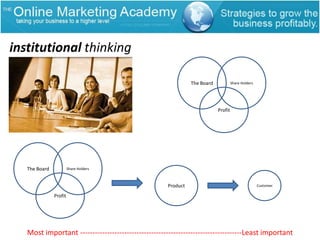  Social networks are increasingly becoming the place to build reputations