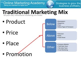 Social Media is just for kids ?