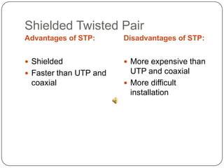 Shielded Twisted Pair Advantages of STP:Disadvantages of STP:ShieldedFaster than UTP and coaxialMore expensive than UTP and coaxialMore difficult installation