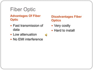 Fiber Optic Advantages Of Fiber OpticDisadvantages Fiber OpticsFast transmission of dataLow attenuationNo EMI interferenceVery costlyHard to install 