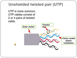 Unshielded twisted pair (UTP)	UTP is more common. UTP cables consist of 2 or 4 pairs of twisted cable. Twisted Pair Outer Jacket Colour coded plastic installation