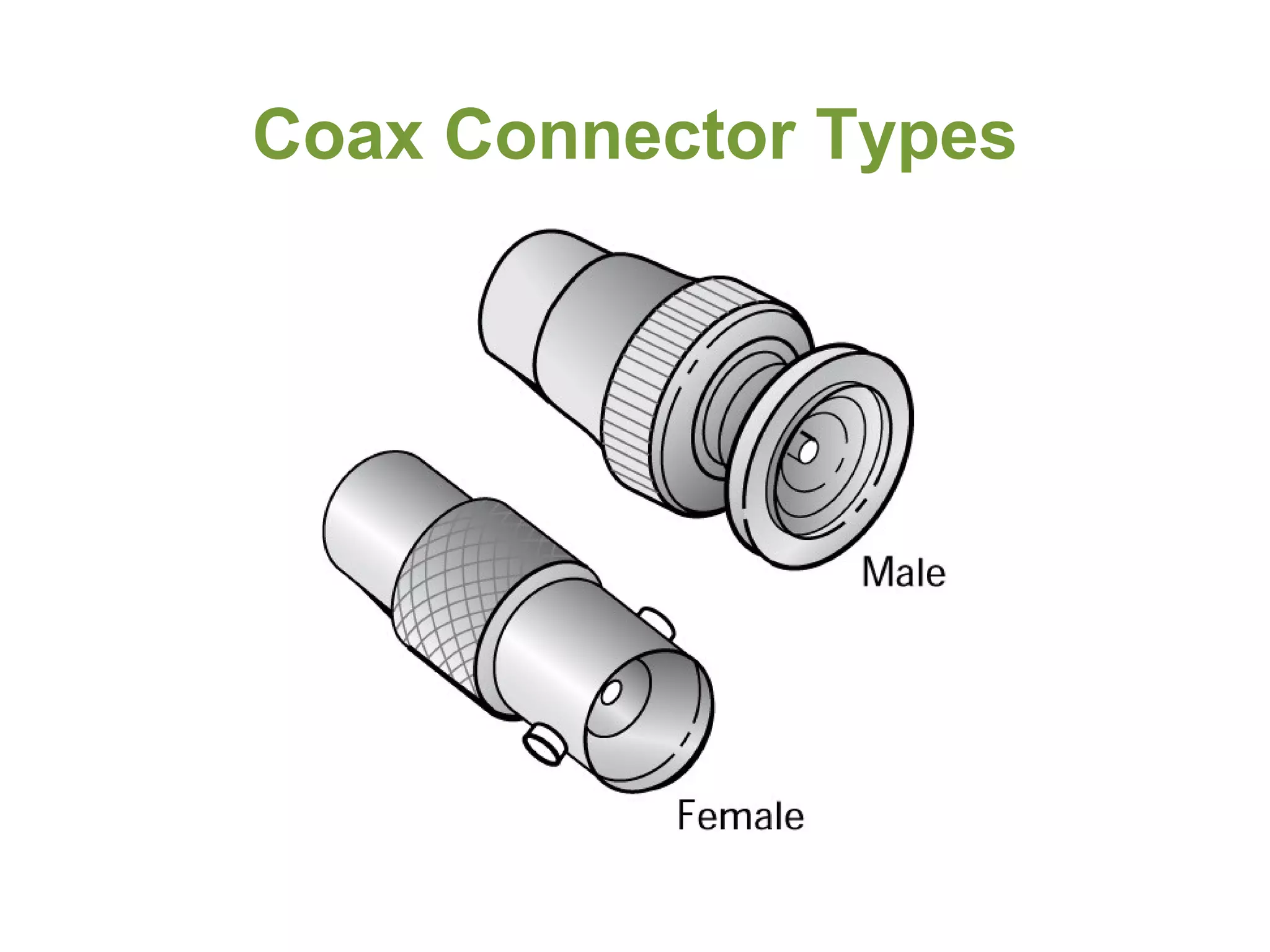 Coax Connector Types
 
