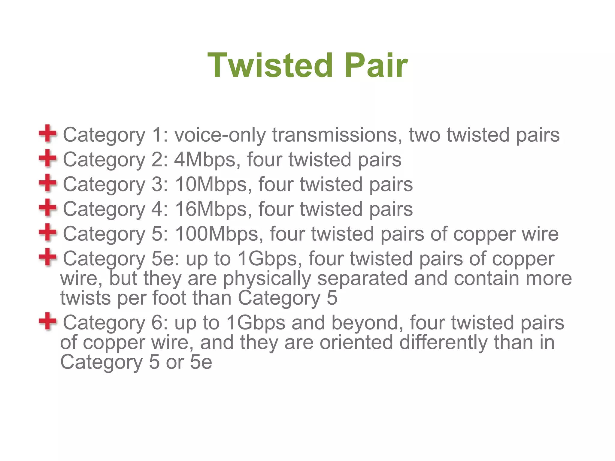 Twisted Pair
Category 1: voice-only transmissions, two twisted pairs
Category 2: 4Mbps, four twisted pairs
Category 3: 10Mbps, four twisted pairs
Category 4: 16Mbps, four twisted pairs
Category 5: 100Mbps, four twisted pairs of copper wire
Category 5e: up to 1Gbps, four twisted pairs of copper
wire, but they are physically separated and contain more
twists per foot than Category 5
Category 6: up to 1Gbps and beyond, four twisted pairs
of copper wire, and they are oriented differently than in
Category 5 or 5e
 
