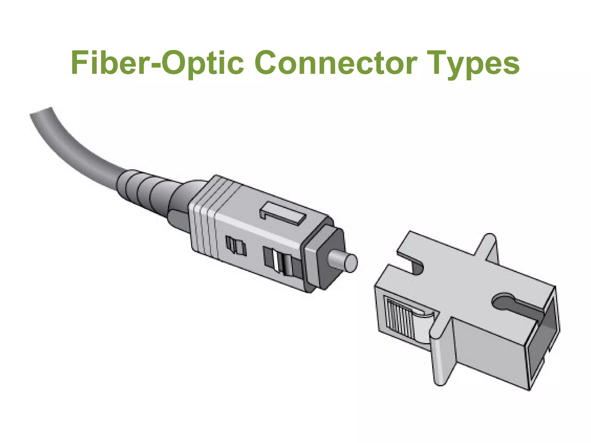 Fiber-Optic Connector Types
 