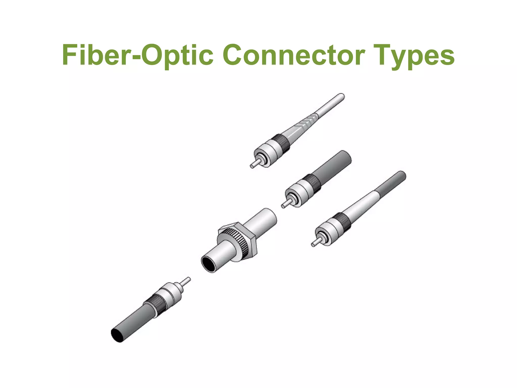 Fiber-Optic Connector Types
 