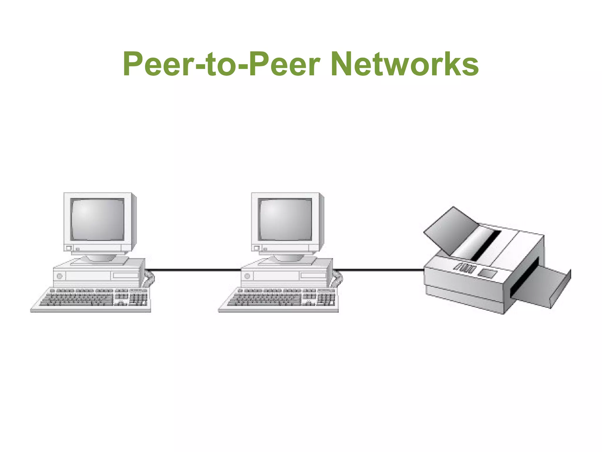 Peer-to-Peer Networks
 
