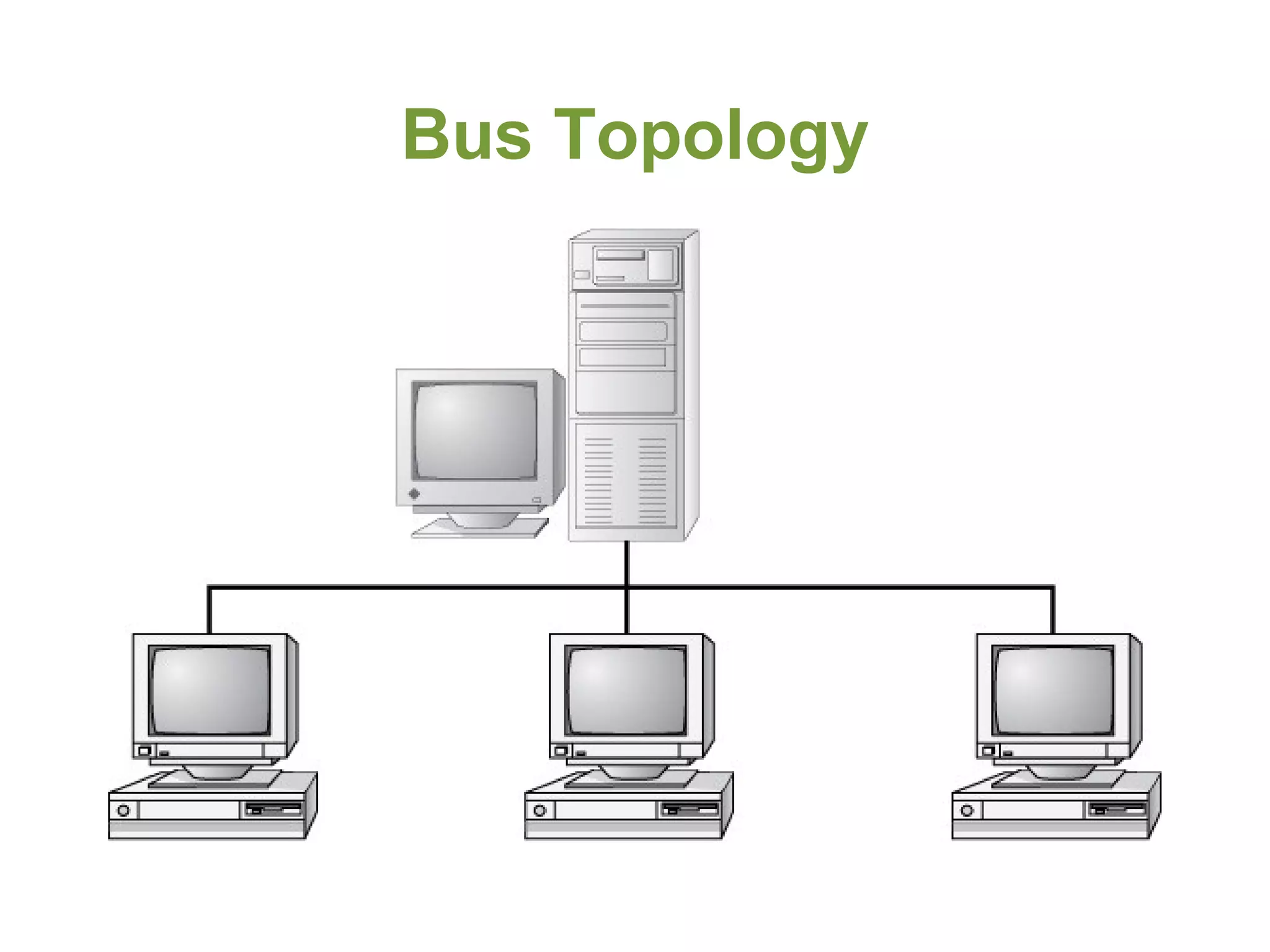 Bus Topology
 