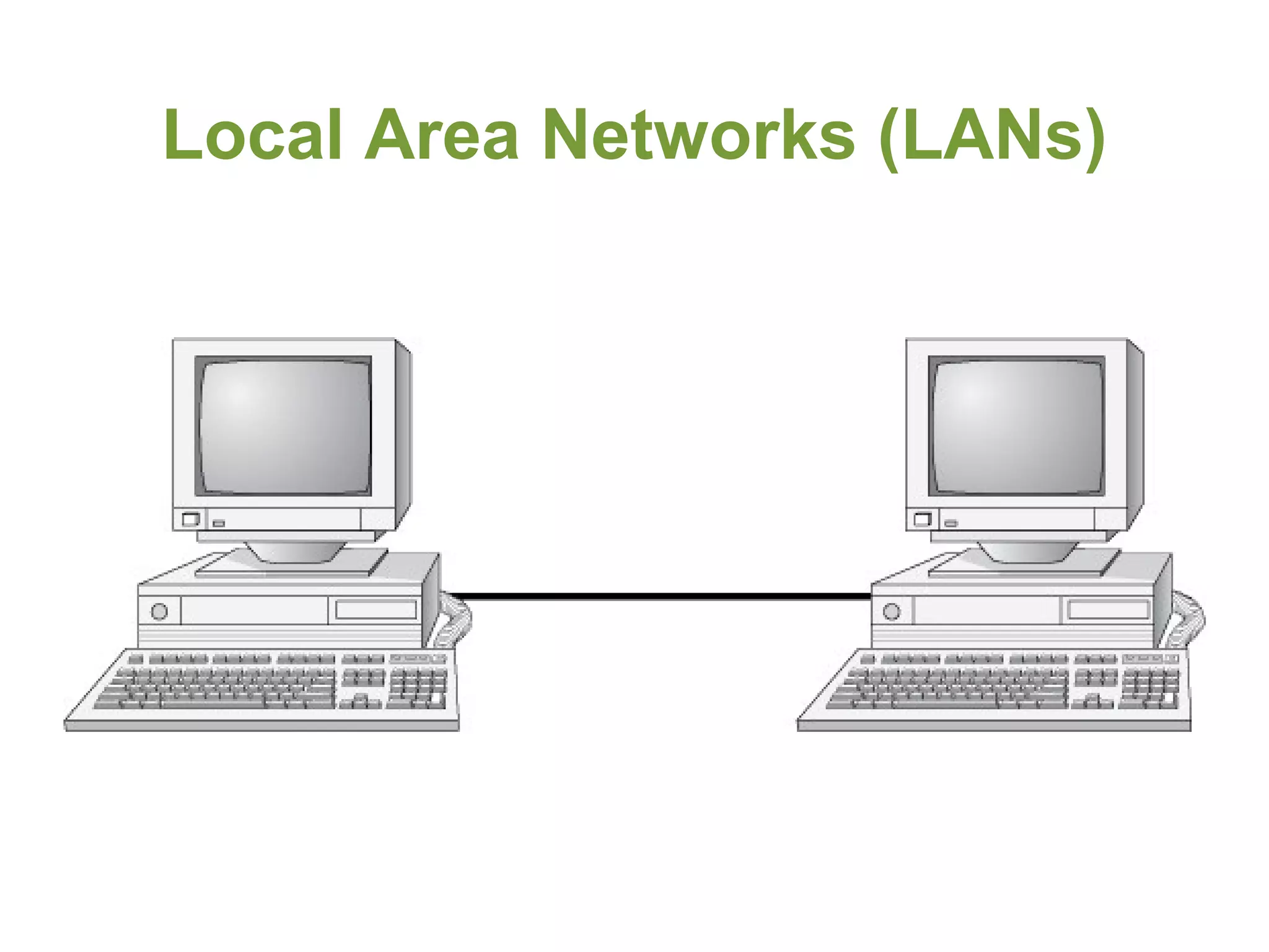 Local Area Networks (LANs)
 