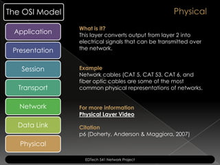 The OSI Model                                       Physical
                What is it?
 Application    This layer converts output from layer 2 into
                electrical signals that can be transmitted over
 Presentation   the network.


   Session      Example
                Network cables (CAT 5, CAT 53, CAT 6, and
                fiber optic cables are some of the most
  Transport     common physical representations of networks.


   Network      For more information
                Physical Layer Video

  Data Link     Citation
                p6 (Doherty, Anderson & Maggiora, 2007)
   Physical

                  EDTech 541 Network Project
 