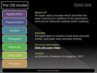The OSI Model                                       Data Link
                What is it?
 Application    This layer adds a header which identifies the
                layer 3 protocol in addition to the destination
 Presentation   and source hardware address (MAC address)


   Session
                Example
                This layer refers to wireless, local area networks
  Transport     (LANs), and wide area networks (MANs).

                For more information
   Network      Data Link Layer Video

                Citation
  Data Link     p6 (Doherty, Anderson & Maggiora, 2007)


   Physical

                  EDTech 541 Network Project
 