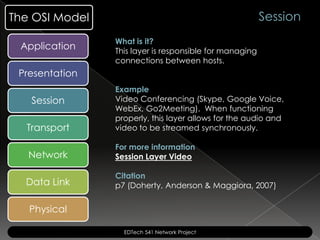 The OSI Model                                            Session
                What is it?
 Application    This layer is responsible for managing
                connections between hosts.
 Presentation
                Example
   Session      Video Conferencing (Skype, Google Voice,
                WebEx, Go2Meeting). When functioning
                properly, this layer allows for the audio and
  Transport     video to be streamed synchronously.

                For more information
   Network      Session Layer Video

                Citation
  Data Link     p7 (Doherty, Anderson & Maggiora, 2007)


   Physical

                  EDTech 541 Network Project
 