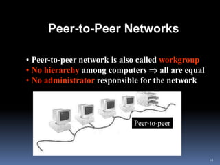 Peer-to-Peer Networks

• Peer-to-peer network is also called workgroup
• No hierarchy among computers  all are equal
• No administrator responsible for the network



                            Peer-to-peer



                                                  14
 