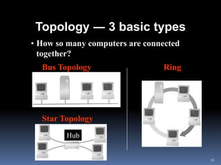 Topology ― 3 basic types
• How so many computers are connected
  together?
  Bus Topology                  Ring
   Topology



  Star Topology
        Hub


                                        18
 