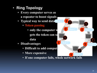 • Ring Topology
  • Every computer serves as
    a repeater to boost signals
  • Typical way to send data: Ack    T T
     • Token passing                              T
         • only the computer who T data         T data
           gets the token can send
           data                     T
                                                       T
  • Disadvantages               T Ack             T data
                                                     Ack
     • Difficult to add computers
                                              T
     • More expensive
                                        T Ack
     • If one computer fails, whole network fails


                                                       20
 
