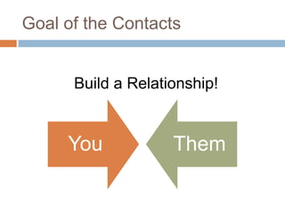 Goal of the Contacts


      Build a Relationship!


     You            Them
 
