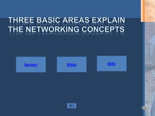 Barriers   Ethics   Skills
 