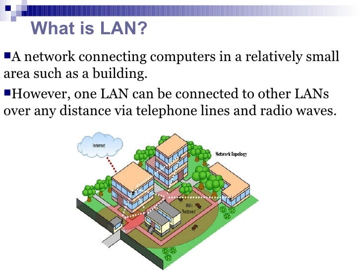 what is lan