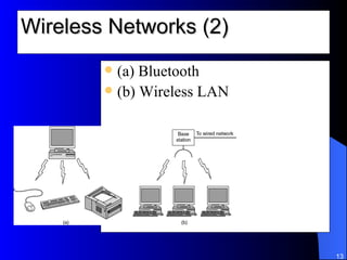 Wireless Networks (2) (a) Bluetooth  (b) Wireless LAN 