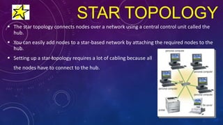 Networking | PPT