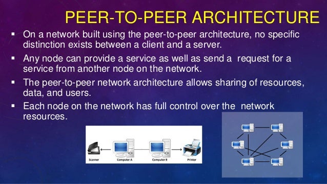 Networking