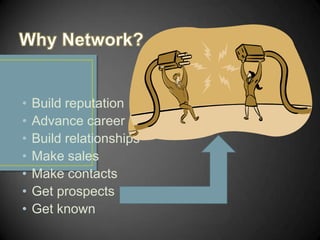 •
•
•
•
•
•
•

Build reputation
Advance career
Build relationships
Make sales
Make contacts
Get prospects
Get known

 