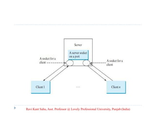 Ravi Kant Sahu, Asst. Professor @ Lovely Professional University, Punjab (India)

 
