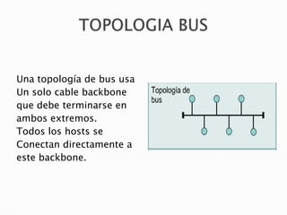 Una topología de bus usa
Un solo cable backbone
que debe terminarse en
ambos extremos.
Todos los hosts se
Conectan directamente a
este backbone.

 