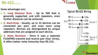 RS-422…….
Some advantages are:


1. Long Distance Runs - Up to 500 feet is
generally supported, and with repeaters, even
further distances can be achieved.



2. Multi-Drop - Usually, up to 32 devices can be
connected per port, and even more using
repeaters. Devices are distinguished by unique
addresses that are assigned to each device.



3. Noise Resistant - Since it uses a separate
FLOATING transmit and receive pair (four wires),
it offers better noise immunity than RS-232.

 