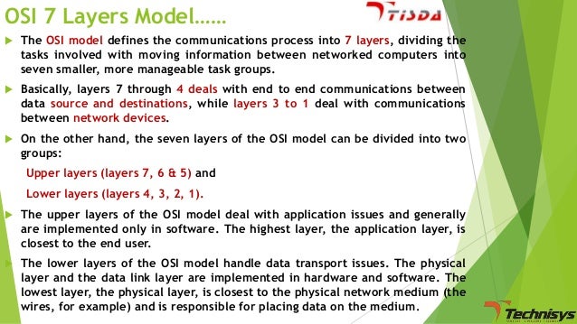 7 layer of networking