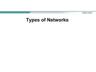 Types of Networks

 