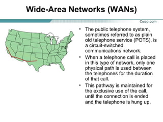 Wide-Area Networks (WANs)
• The public telephone system,
sometimes referred to as plain
old telephone service (POTS), is
a circuit-switched
communications network.
• When a telephone call is placed
in this type of network, only one
physical path is used between
the telephones for the duration
of that call.
• This pathway is maintained for
the exclusive use of the call,
until the connection is ended
and the telephone is hung up.

 
