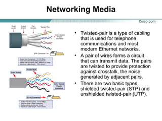 Networking Media
• Twisted-pair is a type of cabling
that is used for telephone
communications and most
modern Ethernet networks.
• A pair of wires forms a circuit
that can transmit data. The pairs
are twisted to provide protection
against crosstalk, the noise
generated by adjacent pairs.
• There are two basic types,
shielded twisted-pair (STP) and
unshielded twisted-pair (UTP).

 