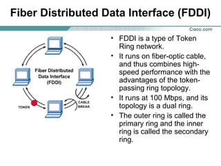 Fiber Distributed Data Interface (FDDI)
• FDDI is a type of Token
Ring network.
• It runs on fiber-optic cable,
and thus combines highspeed performance with the
advantages of the tokenpassing ring topology.
• It runs at 100 Mbps, and its
topology is a dual ring.
• The outer ring is called the
primary ring and the inner
ring is called the secondary
ring.

 