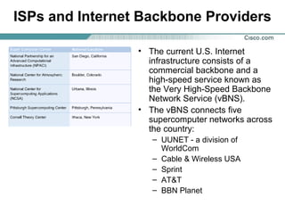 ISPs and Internet Backbone Providers
• The current U.S. Internet
infrastructure consists of a
commercial backbone and a
high-speed service known as
the Very High-Speed Backbone
Network Service (vBNS).
• The vBNS connects five
supercomputer networks across
the country:
– UUNET - a division of
WorldCom
– Cable & Wireless USA
– Sprint
– AT&T
– BBN Planet

 