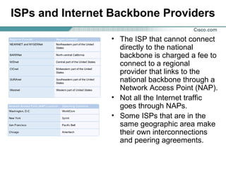 ISPs and Internet Backbone Providers
• The ISP that cannot connect
directly to the national
backbone is charged a fee to
connect to a regional
provider that links to the
national backbone through a
Network Access Point (NAP).
• Not all the Internet traffic
goes through NAPs.
• Some ISPs that are in the
same geographic area make
their own interconnections
and peering agreements.

 