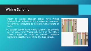 Wiring Scheme
• Patch or straight through cables have Wiring
scheme 1 at both ends of the cable and are used
to connect computers to network wall sockets or
hubs.
• Crossover cables have Wiring scheme 1 at one end
of the cable and Wiring scheme 2 at the other.
These cables are used to connect network
hardware together e.g. PC to PC, hub to hub.
 