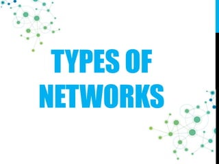 TYPES OF
NETWORKS
 