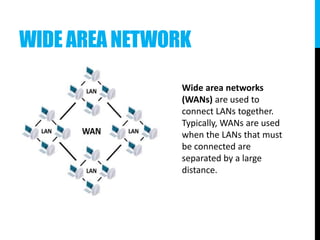 WIDE AREA NETWORK
Wide area networks
(WANs) are used to
connect LANs together.
Typically, WANs are used
when the LANs that must
be connected are
separated by a large
distance.
 