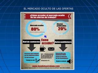 EL MERCADO OCULTO DE LAS OFERTAS
 