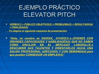 EJEMPLO PRÁCTICOEJEMPLO PRÁCTICO
ELEVATOR PITCHELEVATOR PITCH
 VERBO(1) + PÚBLICO OBJETIVO(2) + PROBLEMA(3) + RESULTADO(4)VERBO(1) + PÚBLICO OBJETIVO(2) + PROBLEMA(3) + RESULTADO(4)
+ FINALIDAD(5)+ FINALIDAD(5)
Yo elegiría el siguiente esquema de presentación:Yo elegiría el siguiente esquema de presentación:
 ““Hola, mi nombre es XXXXXX, AYUDO(1) a JÓVENES CONHola, mi nombre es XXXXXX, AYUDO(1) a JÓVENES CON
GRANDES CAPACIDADES Y HABILIDADES(2) QUE NO SABENGRANDES CAPACIDADES Y HABILIDADES(2) QUE NO SABEN
CÓMO ENCAJAR EN EL MERCADO LABORAL(3) aCÓMO ENCAJAR EN EL MERCADO LABORAL(3) a
DESCUBRIR SUS TALENTOS Y ORIENTARLOS HACIA UNADESCUBRIR SUS TALENTOS Y ORIENTARLOS HACIA UNA
SALIDA PROFESIONAL ADECUADA Y CON DEMANDA(4) paraSALIDA PROFESIONAL ADECUADA Y CON DEMANDA(4) para
que puedan CONSEGUIR UN EMPLEO(5)“que puedan CONSEGUIR UN EMPLEO(5)“
 