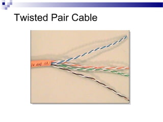 Twisted Pair Cable
 