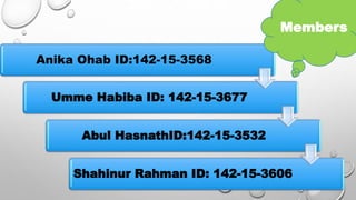 Anika Ohab ID:142-15-3568
Umme Habiba ID: 142-15-3677
Abul HasnathID:142-15-3532
Shahinur Rahman ID: 142-15-3606
Members
 