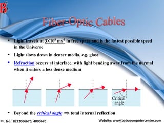 Ph. No.: 8222066670, 4000670 Website: www.batracomputercentre.com
• Light travels at 3108 ms-1 in free space and is the fastest possible speed
in the Universe
• Light slows down in denser media, e.g. glass
• Refraction occurs at interface, with light bending away from the normal
when it enters a less dense medium
• Beyond the critical angle  total internal reflection
 