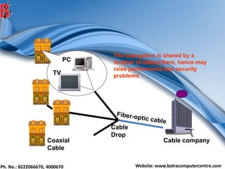 Ph. No.: 8222066670, 4000670 Website: www.batracomputercentre.com
The connection is shared by a
number of subscribers, hence may
raise performance and security
problems
Cable companyCoaxial
Cable
TV
PC
Cable
Drop
 