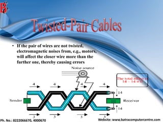 Ph. No.: 8222066670, 4000670 Website: www.batracomputercentre.com
• If the pair of wires are not twisted,
electromagnetic noises from, e.g., motors,
will affect the closer wire more than the
further one, thereby causing errors
 
